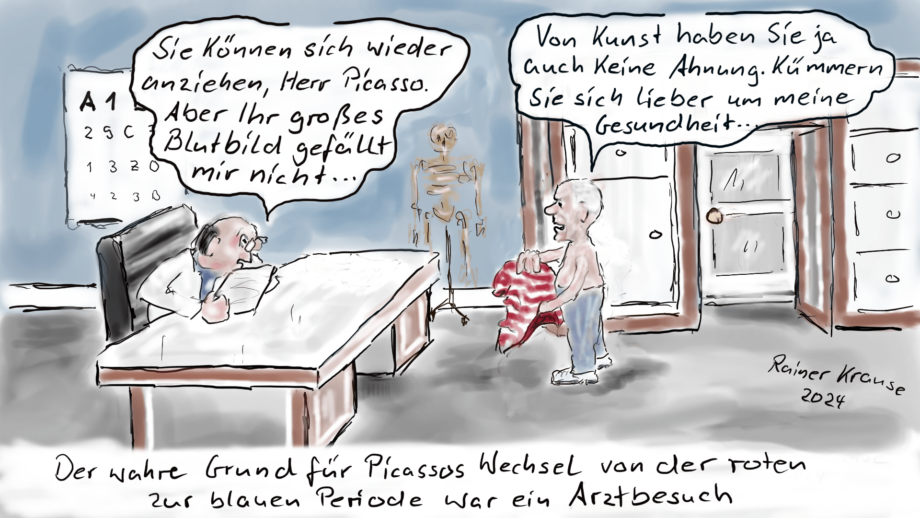 Das große Blutbild Das große Blutbild