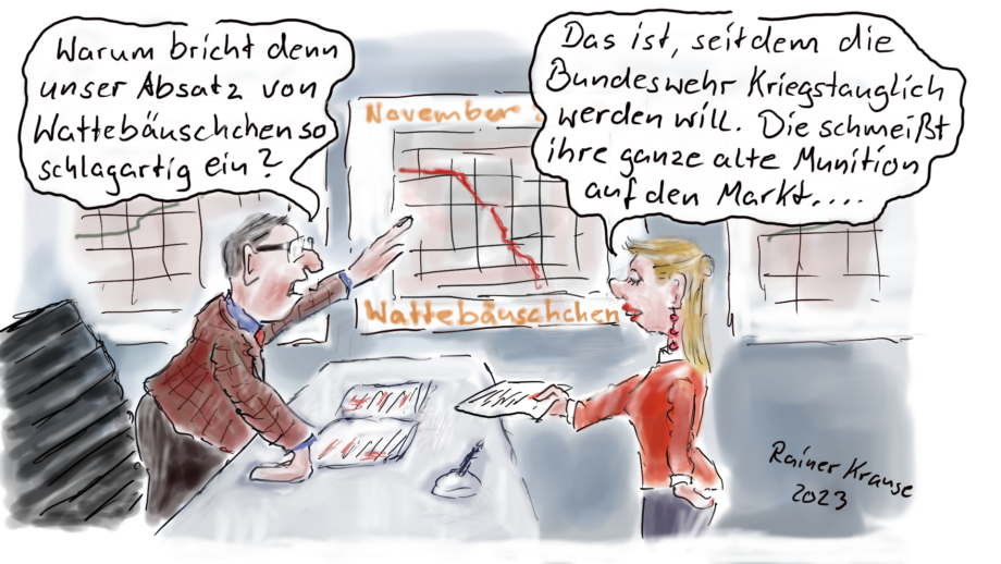 Die Bundeswehr wird kriegstauglich Die Bundeswehr wird kriegstauglich