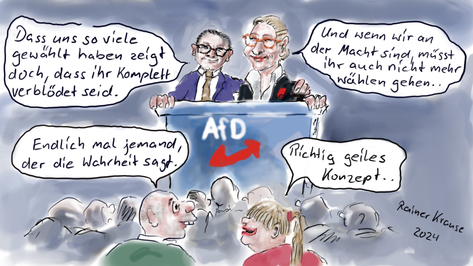 Rechtsruck in Europa Rechtsruck in Europa